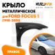 Крыло переднее правое Ford Focus 1 (1998-2005) KUZOVIK Крыло переднее правое Ford Focus 1 (1998-2005) KUZOVIK