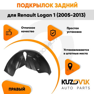 Подкрылок задний правый Renault Logan 1 (2005-2013) на всю арку KUZOVIK